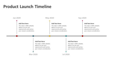 Product Launch Timeline PowerPoint Template | Timeline PPT Template