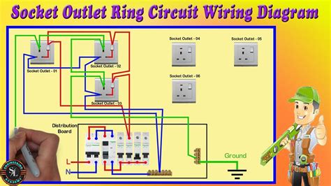 Socket Switch Wiring Diagram