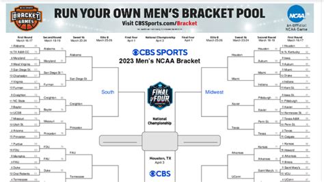 NCAA Tournament championship 2023: UConn wins title, printable March ...