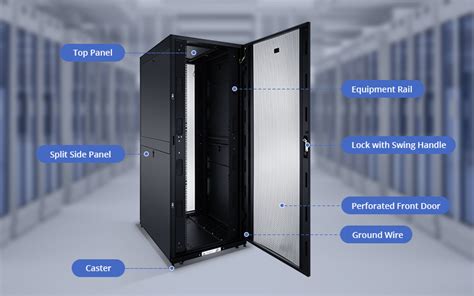 Data Center Server Rack Wiki: Definition, Types and Buying Guide | FS ...