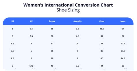 Convert CN Shoe Size to AUS: Easy Size Conversion Guide – Hello Kids Fun