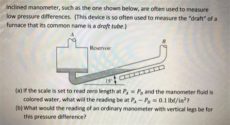 Solved Inclined manometer, such as the one shown below, are | Chegg.com