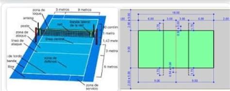 Total 85 Imagen Cancha De Voleibol Con Nombres Y Medidas Viaterramx