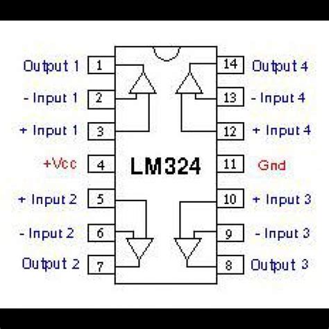 Unlocking LM324 Pinout Secrets: Your Ultimate Datasheet Guide