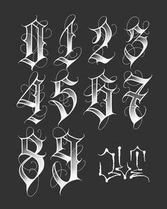 120 Best Tattoo fonts alphabet ideas in 2023 | tattoo fonts alphabet ...