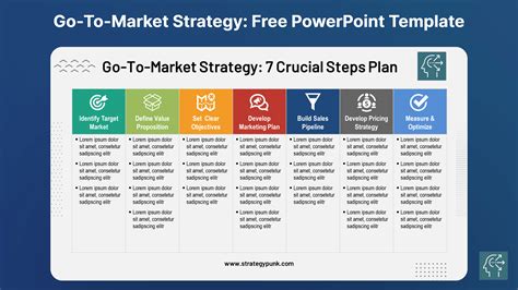 7 Steps for a Successful Go-To-Market Strategy Plan (PPT)