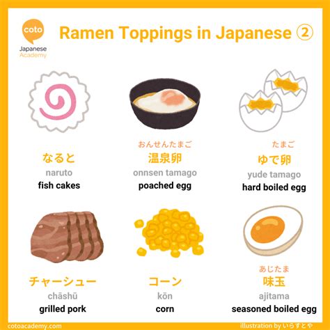 How to customize your favorite Ramen – Ramen Toppings and Vocabulary ...