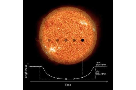 Researcher discusses discovery of exoplanets and his special method