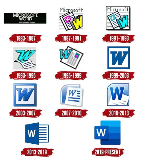 Evolution Of Microsoft Word Logo - Printable Templates Free