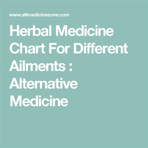 Herbal Medicine Chart For Different Ailments : Alternative Medicine ...