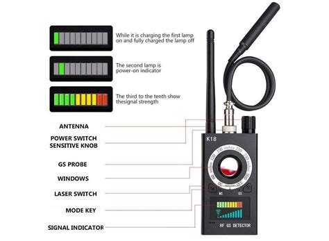 How to Build a DIY RF Detector?