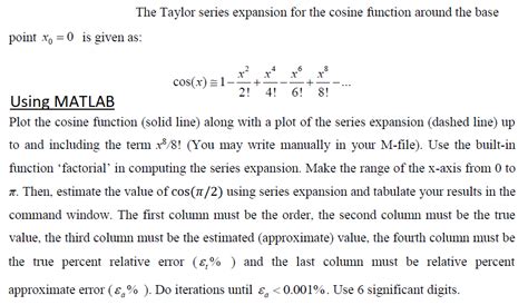 Solved The Taylor series expansion for the cosine function | Chegg.com