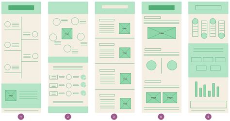 Infographic Layouts