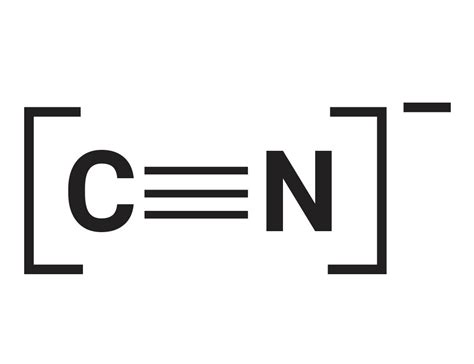 Chemical formula for cyanide