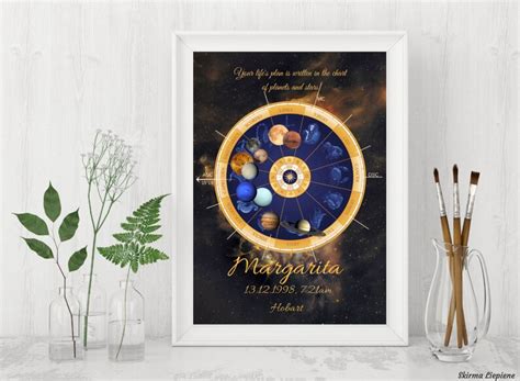 Personalized Astrology Poster Astrology Decor Astrology - Etsy