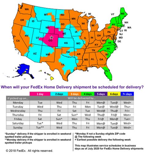 Fedex shipping zones chart - partsplm