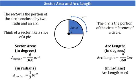 sector area and arc length.1601583826 - Piqosity - Adaptive Learning ...