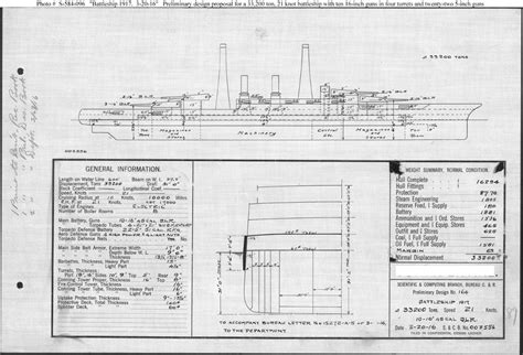 Battleship Texas and more on Tumblr