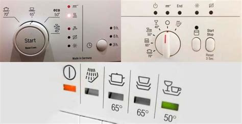 Bosch dishwasher error codes