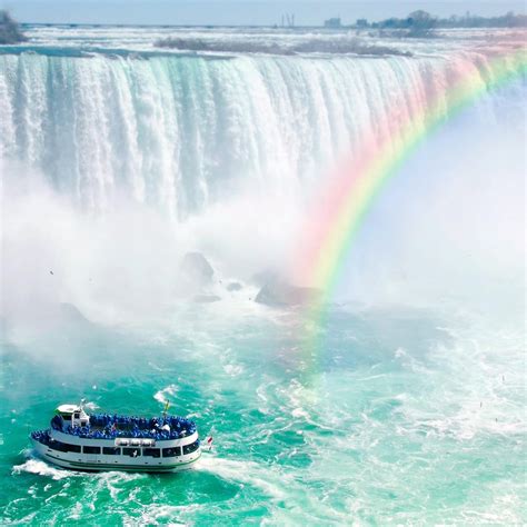 Best Attractions In Niagara Falls Canada | Kids Matttroy