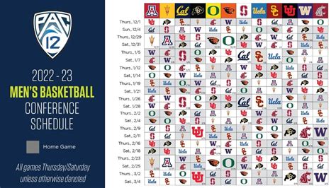 Pac-12 announces 2022-23 men’s basketball Conference game dates