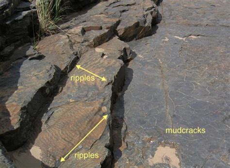 Uniformitarianism in action (sort of) | Highly Allochthonous