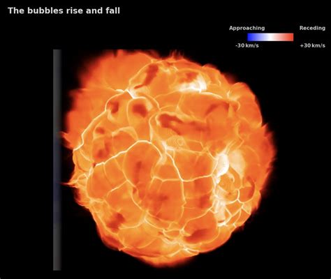 Betelgeuse's Surface is Boiling Furiously - Universe Today