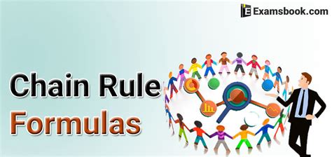 Chain Rule Formulas for Competitive Exams