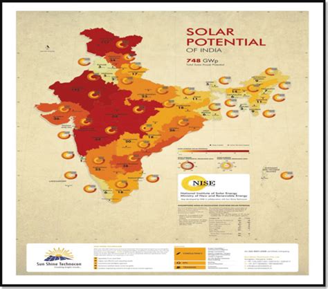 2 Map showing solar energy potential of India [7] | Download Scientific ...