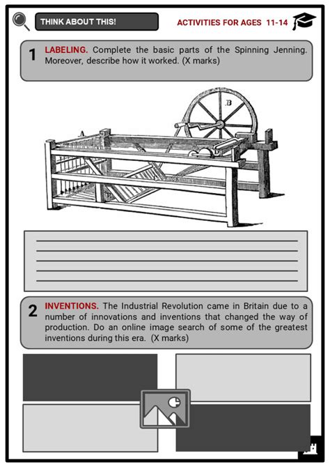 Spinning Jenny Key Facts, Worksheets, Invention & How It Works