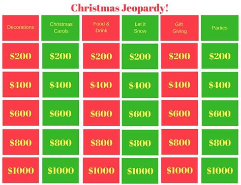 25 ++ christmas themed jeopardy categories 610276-Christmas themed ...