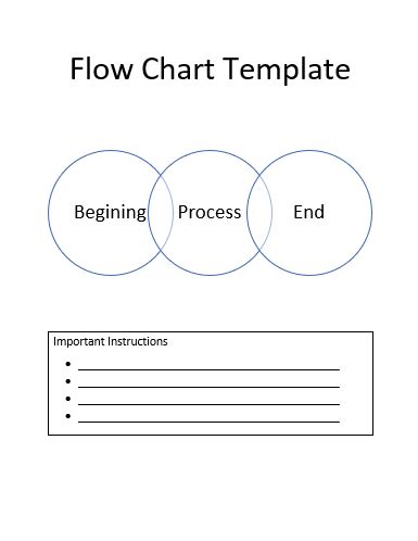 Flow Chart Template | Free Word Templates