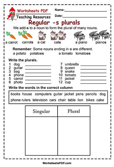 Singular and Plural Nouns - Worksheets PDF