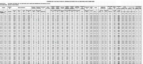 Sanitary sewer design in XLS | Download CAD free (827.17 KB) | Bibliocad