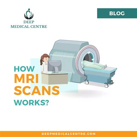 How MRI Scan Works? - Deep Medical Centre