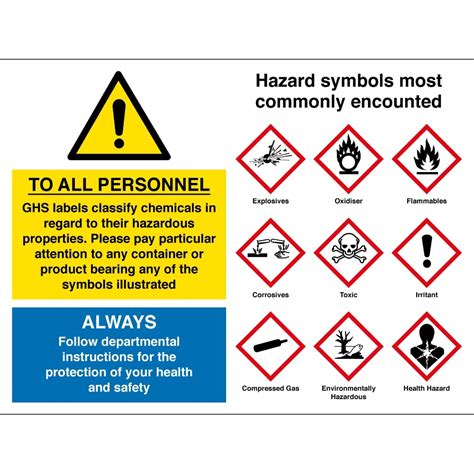 Ghs Safety Labels - Riset