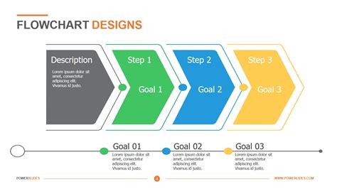 Flowchart Designs | Download & Edit | PowerSlides™