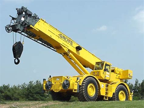 Different Types of Mobile Cranes Explained | 303ProLift