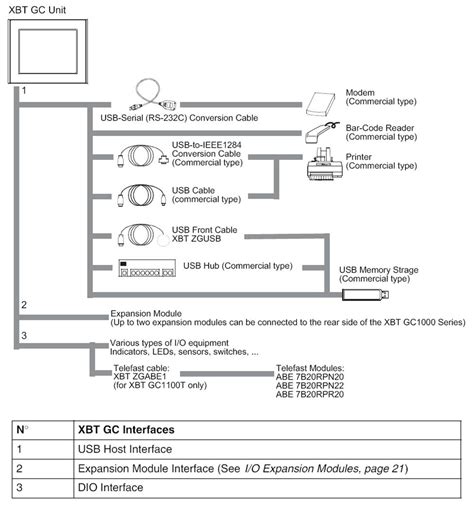 [DIAGRAM] Mitsubishi Hmi Programming Wiring Diagram - MYDIAGRAM.ONLINE