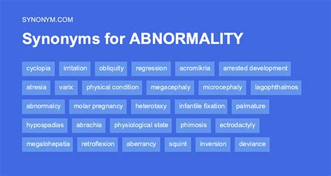 Another word for ABNORMALITY > Synonyms & Antonyms