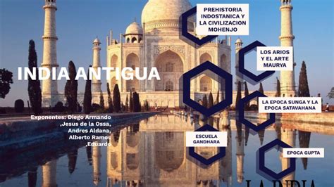 india antigua by legendary master on Prezi