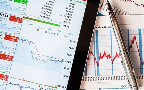 Candlestick chart analysis – simple things for professionals