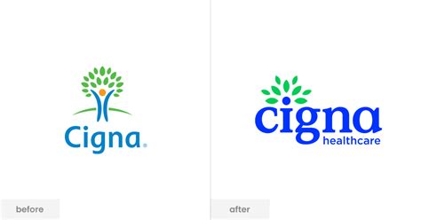 Cigna Healthcare Evolves with New Name and Brand