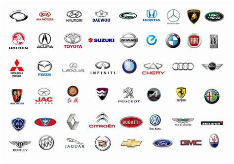 All Car Logos And Names