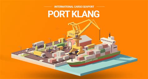 Port Klang Malaysia - International Cargo Seaport | Tera Logistics