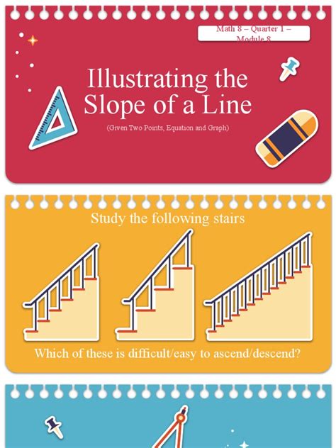 G08 Week 5 - Q1 - Illustrating The Slope of A Line (Two Points ...