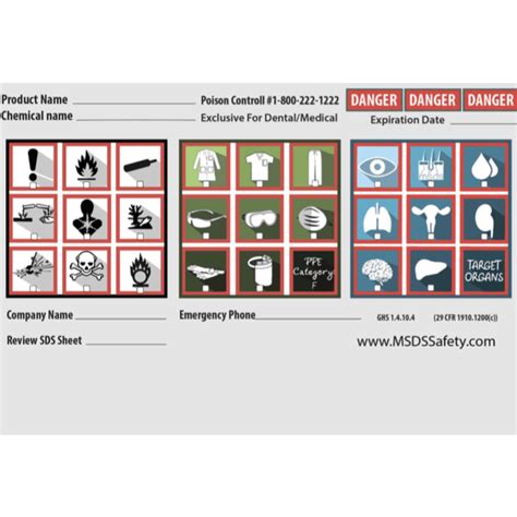 MSDS | Hazard Communication Label: DANGER