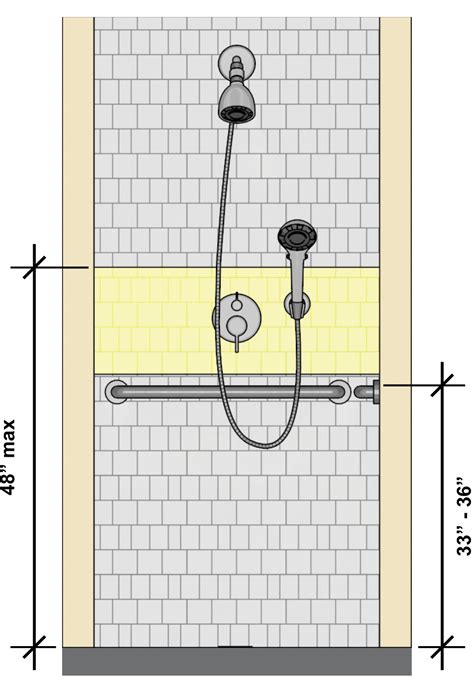 41 Shower Grab Bar Placement Diagram - Diagram For You