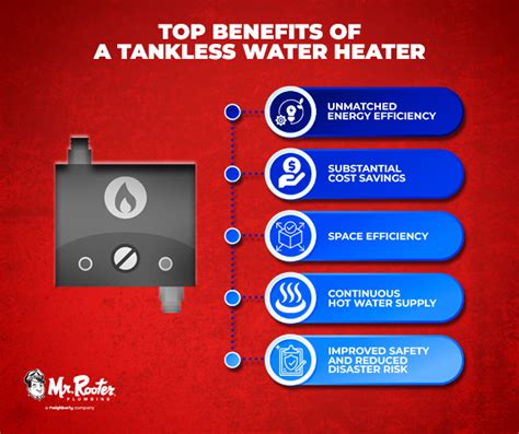 Benefits of a Tankless Water Heater for Your Home - Clogged Drain Pipes ...