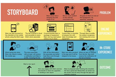 Design Thinking Example Storyboard Storyboard By Infographic Templates ...